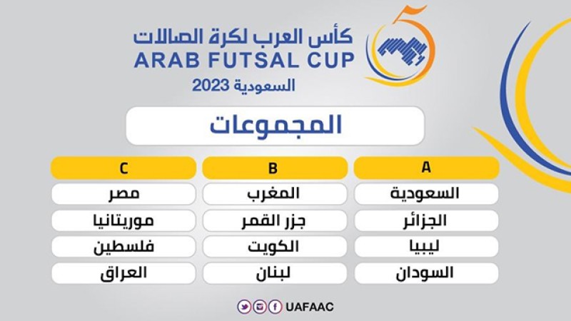 قرعة كأس العرب لكرة القدم داخل القاعة: المغرب على رأس المجموعة الثانية
